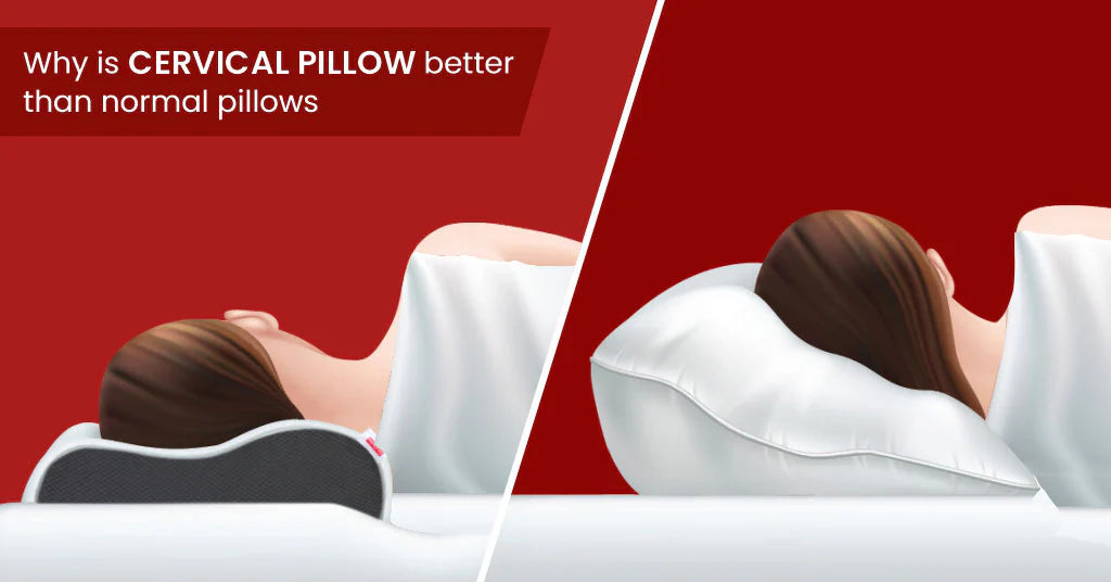 1Pc Memory Foam Cervical Pillow, 2 in 1 Ergonomic Contour Orthopedic Pillow for Neck Pain, Contoured Support Pillows,Neck Pillow