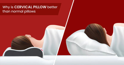 1Pc Memory Foam Cervical Pillow, 2 in 1 Ergonomic Contour Orthopedic Pillow for Neck Pain, Contoured Support Pillows,Neck Pillow