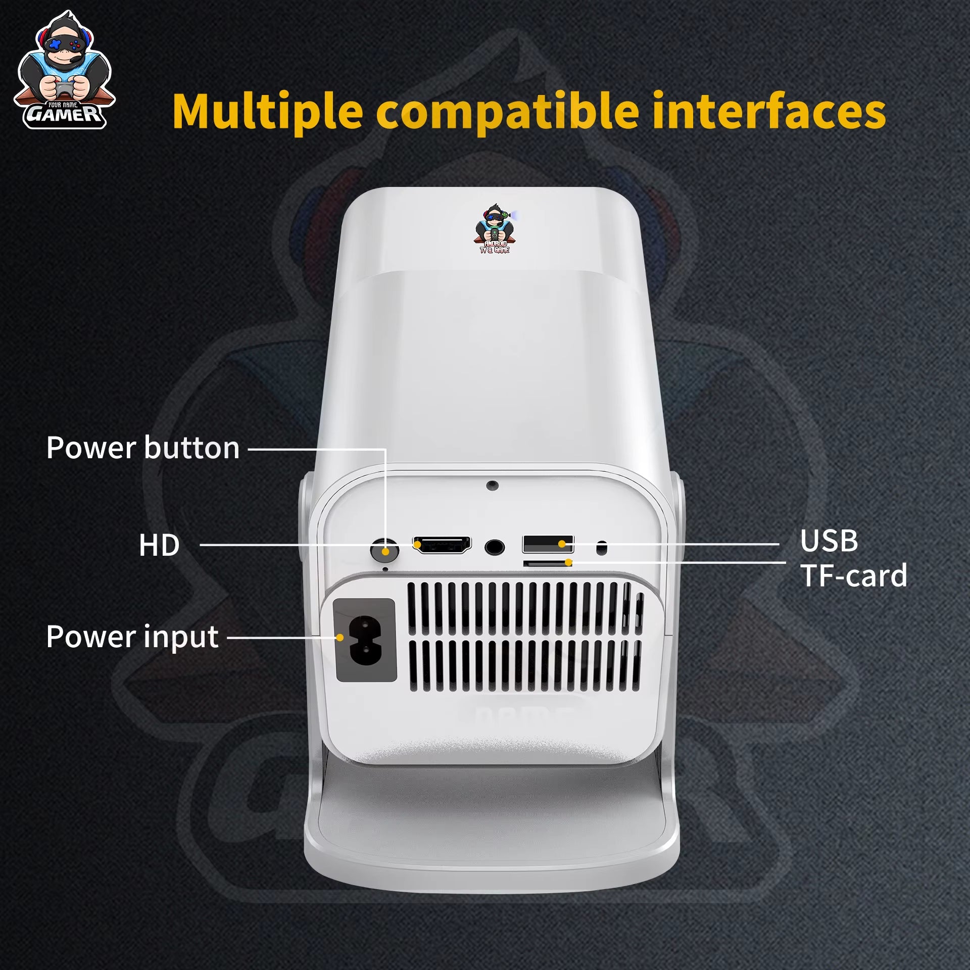 White Hcs350Pro Retro Video Game Consoles Android12.0 HD TV OS System WIFI Portable Intelligent Projector 720P Home Projector